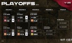 开云体育中国-EG鏖战DK，Tarzan单局斩获MVP宿命之战入围赛，锁定晋级资格的简单介绍
