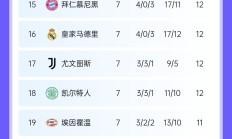 开云体育app-关于AC米兰战胜都灵，积分榜排名上升的信息