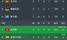 开云体育平台APP-大洲球队实力强大，备战下一场比赛的简单介绍