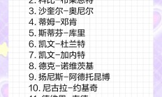开云体育app-篮球巨星新赛季挑战历史纪录