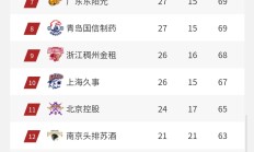 开云体育APP下载-外援梅开二度，球队战胜对手紧咬积分榜的简单介绍