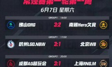 开云下载-包含PSG轻取DRX，Keria打出惊人五杀鏖战多局淘汰赛，让粉丝疯狂欢呼的词条