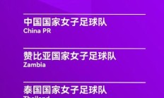 开云体育在线-包含足球界大事件：女足比赛的最新赛事日程安排的词条