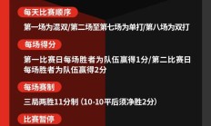 开云APP-对手强劲，球队备战无懈可击