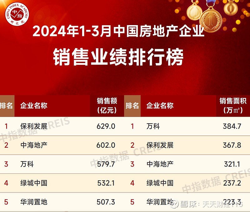 国王金杯冠军战败，排名小幅下滑的简单介绍