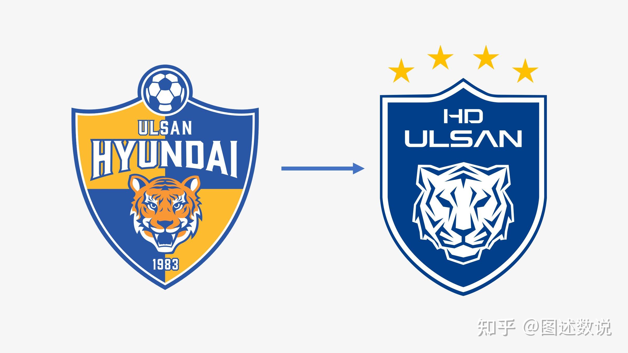 2025世俱杯：马赛赛前焦点揭秘