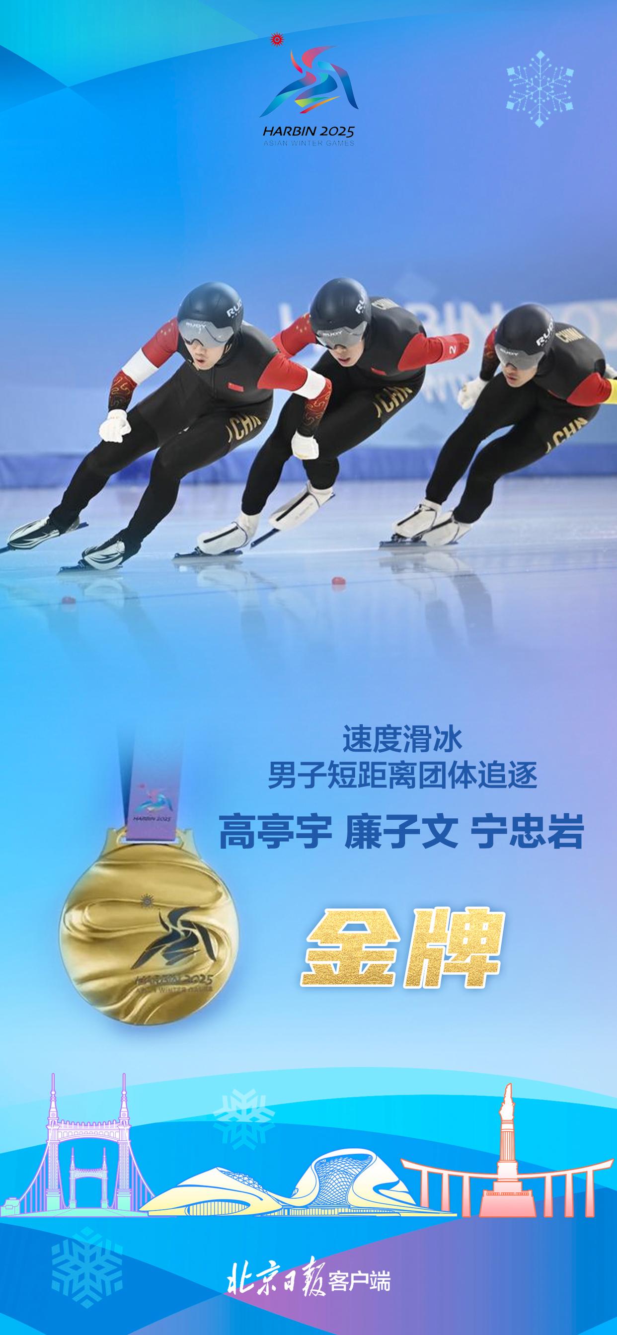 选手们奋力拼搏，为了追逐金牌不懈努力的简单介绍