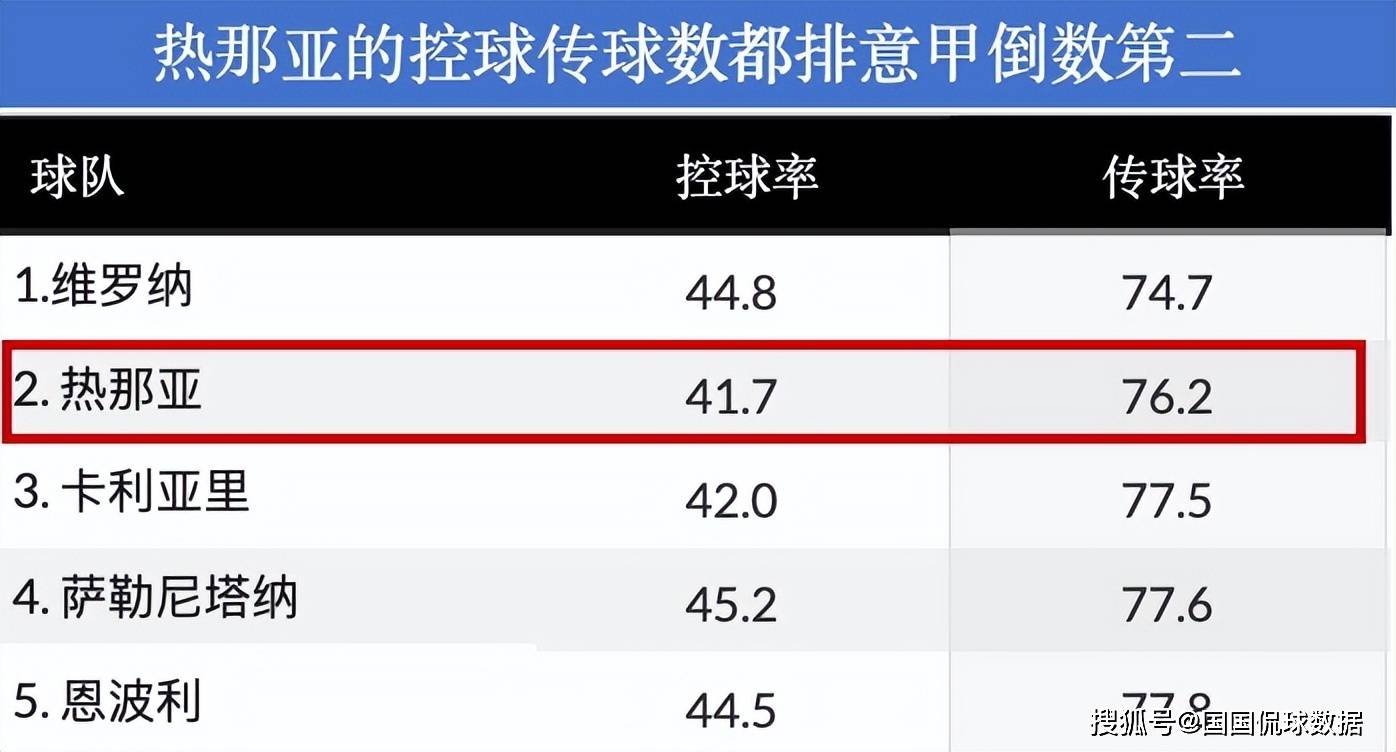 关于萨索洛主场击败对手，提升排名的信息