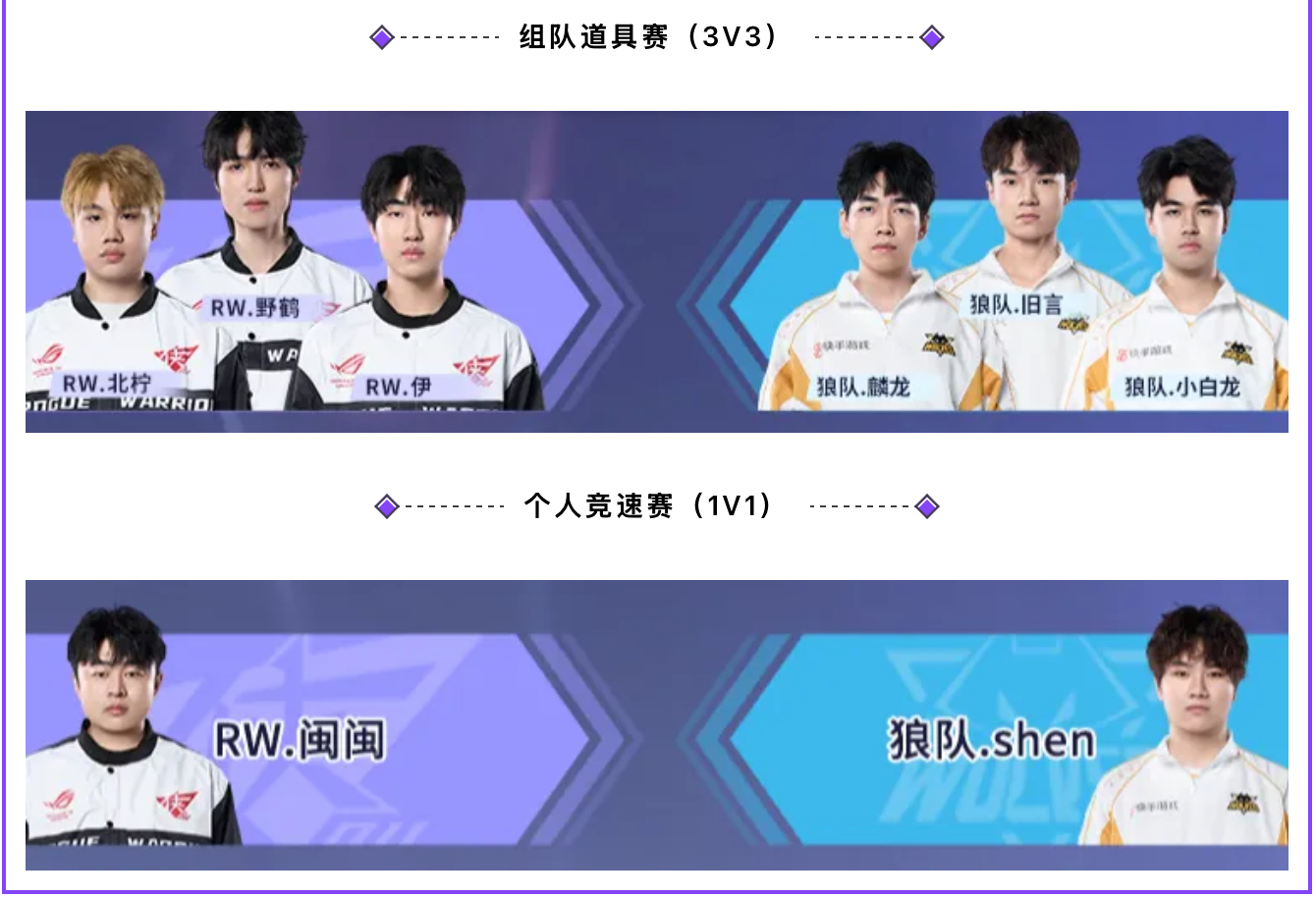 FLY血洗CLG,Bin团战一打五顶尖较量八强赛,点燃全场激情的简单介绍 FLY血洗CLG,Bin团战一打五顶尖较量八强赛,点燃全场激情的简单介绍