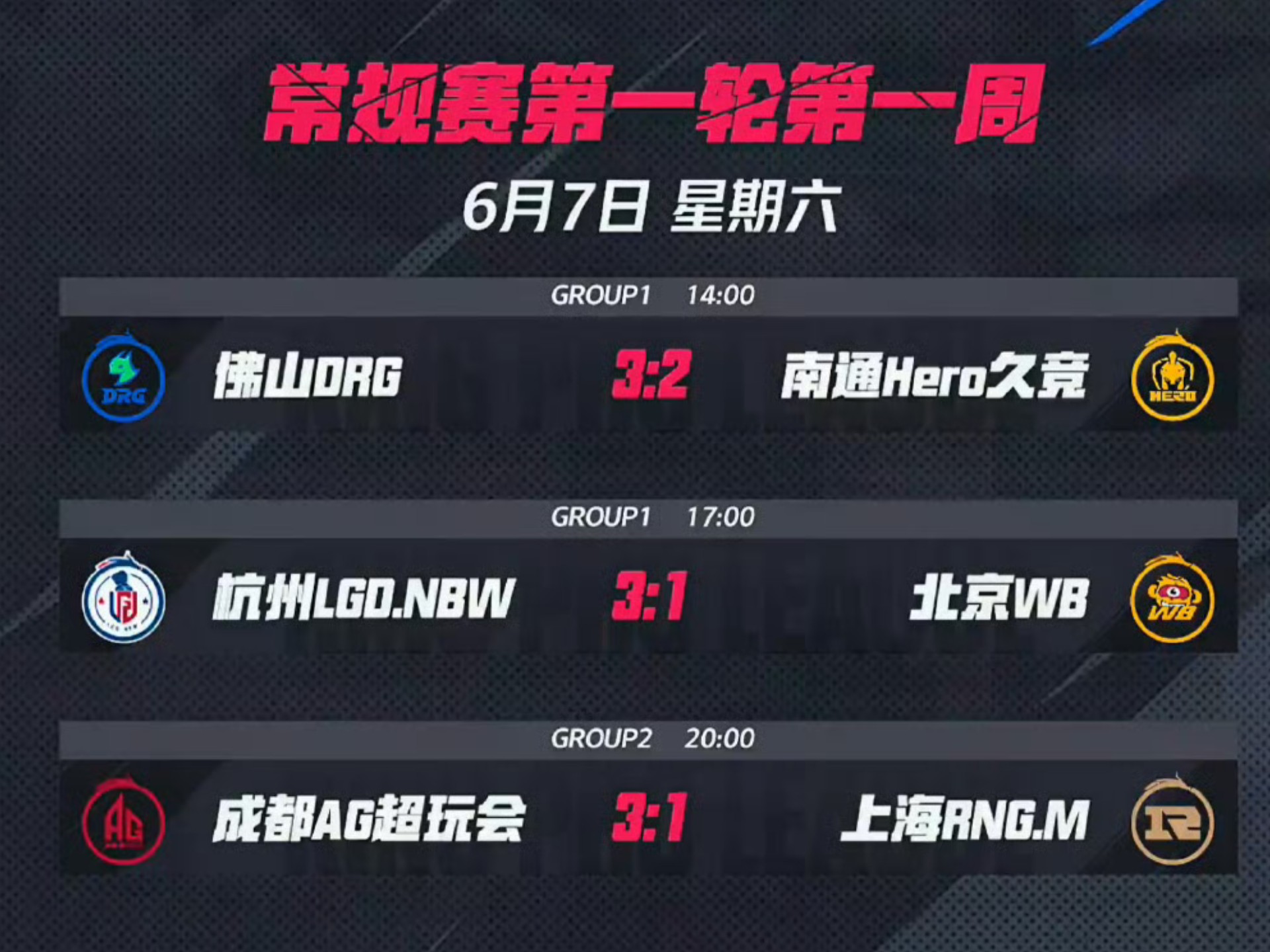 包含PSG轻取DRX，Keria打出惊人五杀鏖战多局淘汰赛，让粉丝疯狂欢呼的词条