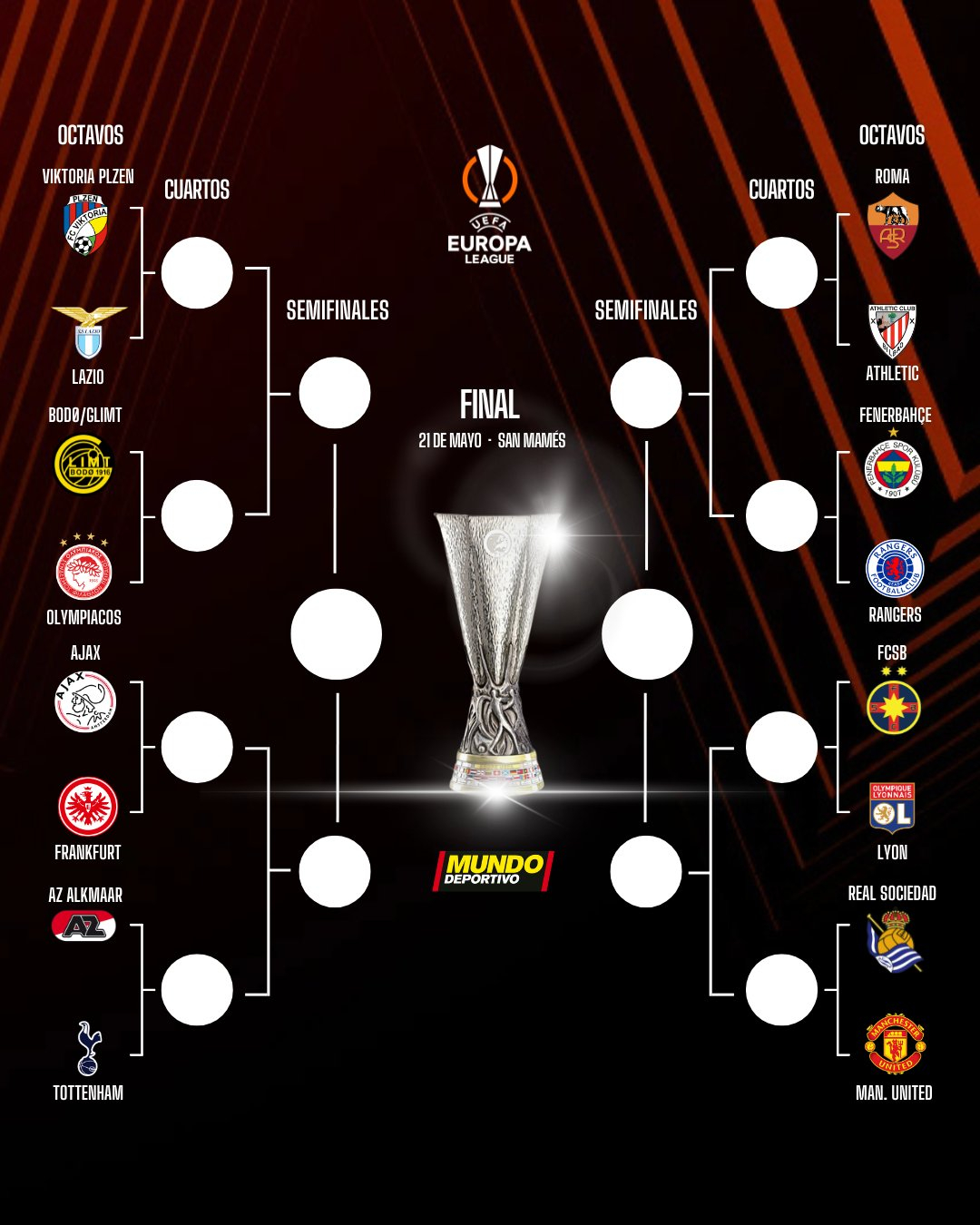 欧洲职业赛程终结,球队积分榜揭晓 欧洲职业赛程终结,球队积分榜揭晓