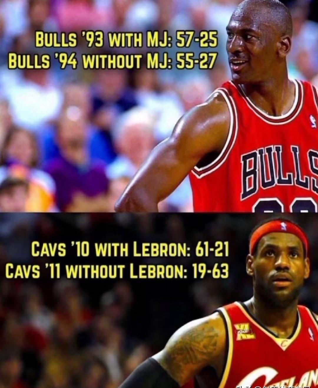 骑士胜公牛,完成东部冠军卫冕 骑士胜公牛,完成东部冠军卫冕