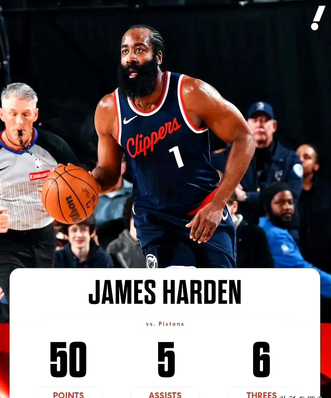 火箭大胜森林狼，哈登出战复出