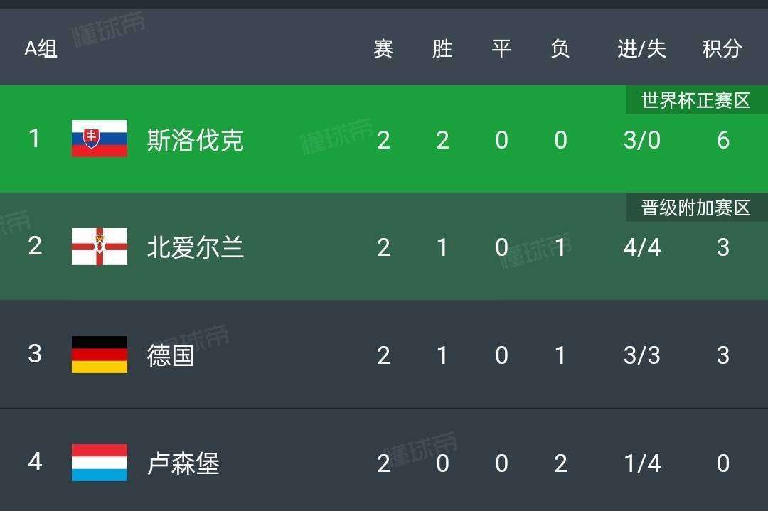 欧预赛热血激战，强队争夺胜利难分伯仲