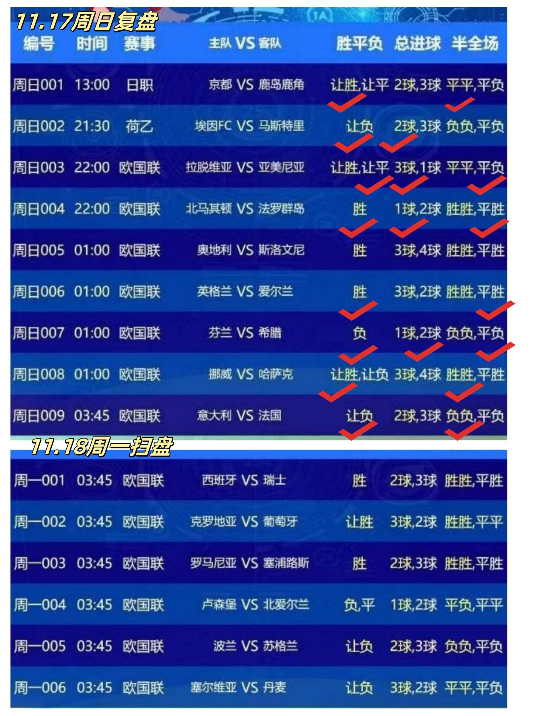 足球实力对比悬念重重，胜负未决
